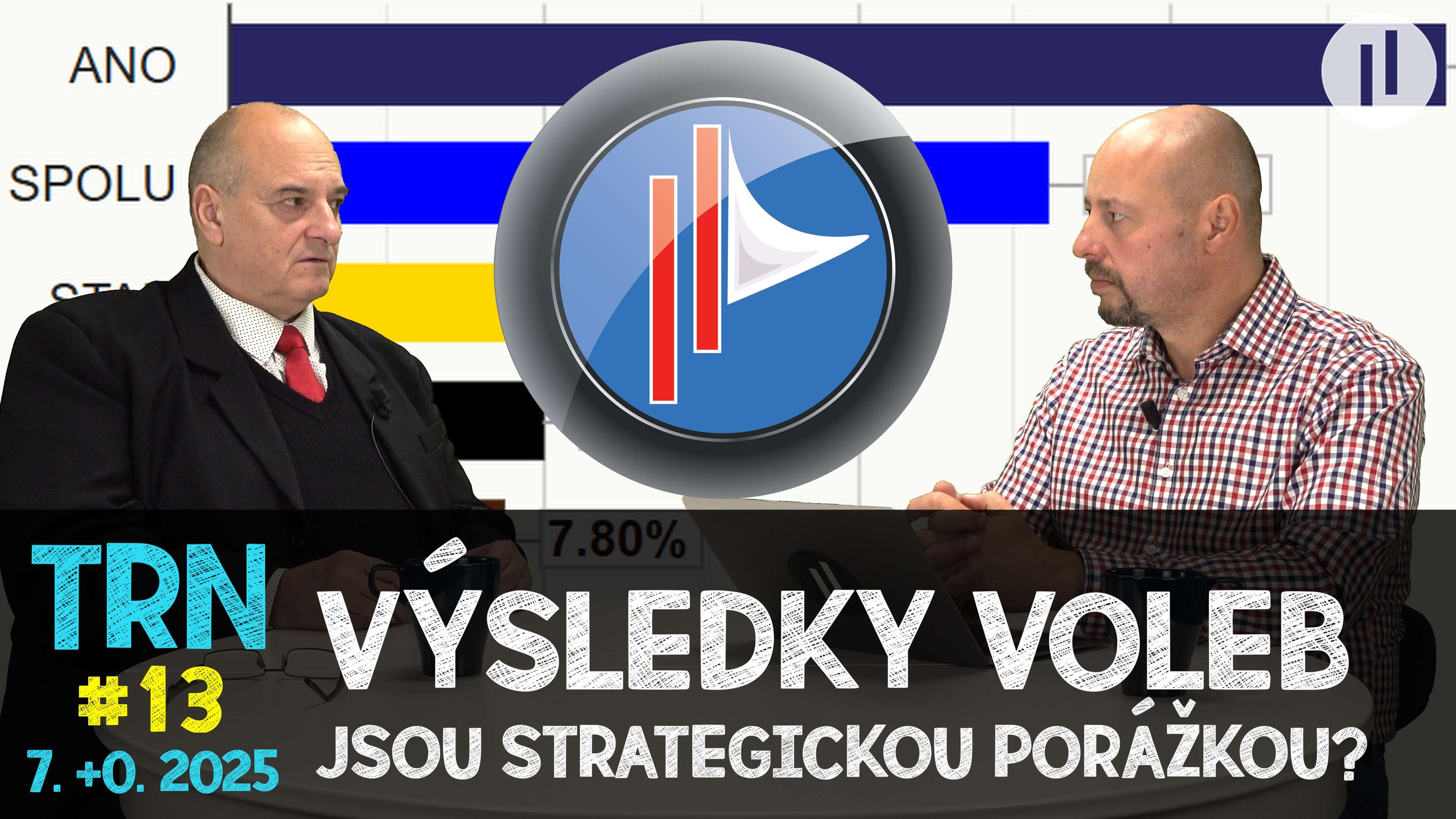 TRN #13 – Komentář k proběhlým volbám. Koller | Havel